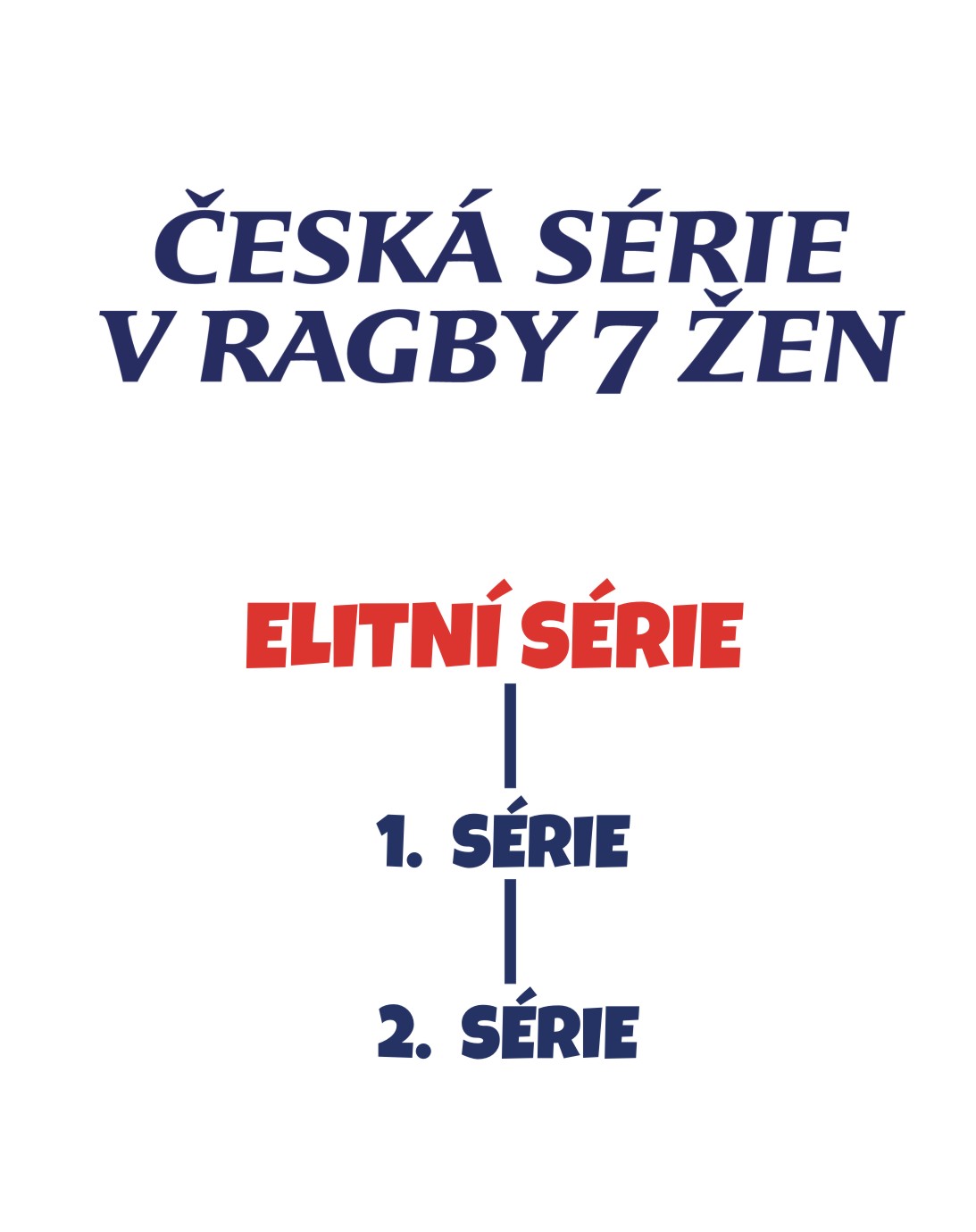 ženské klubové 7s.JPG